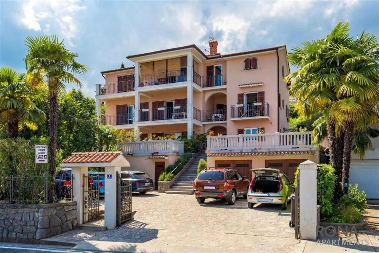 Rona Apartments Ani location