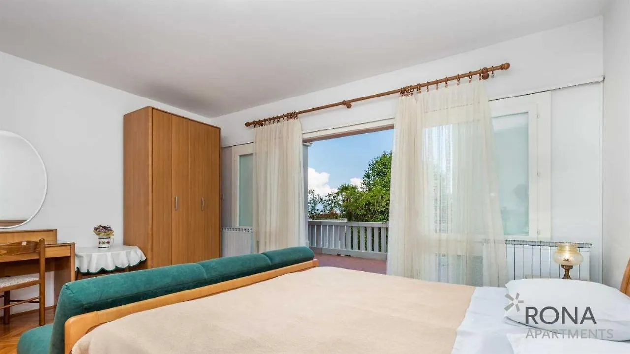 Rona Apartments Ani Icici