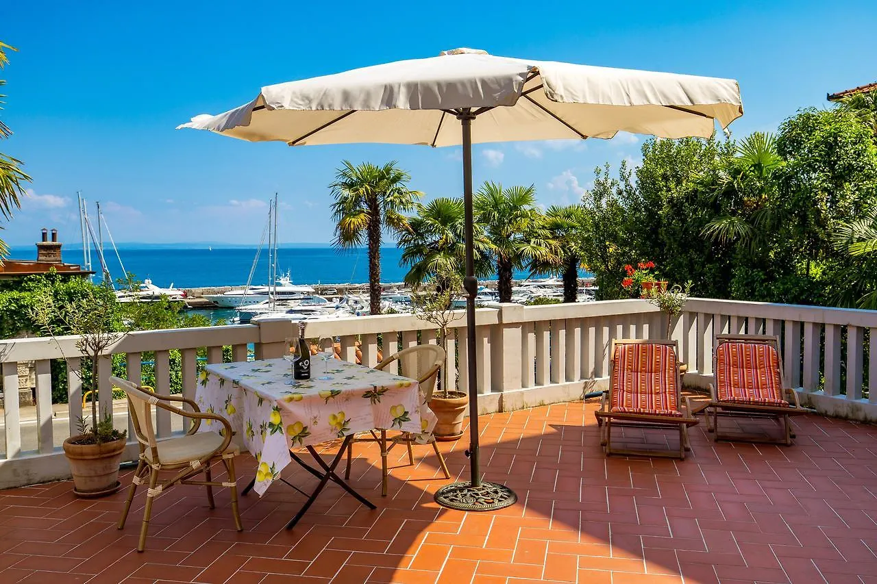 Rona Apartments Ani Icici Croatia